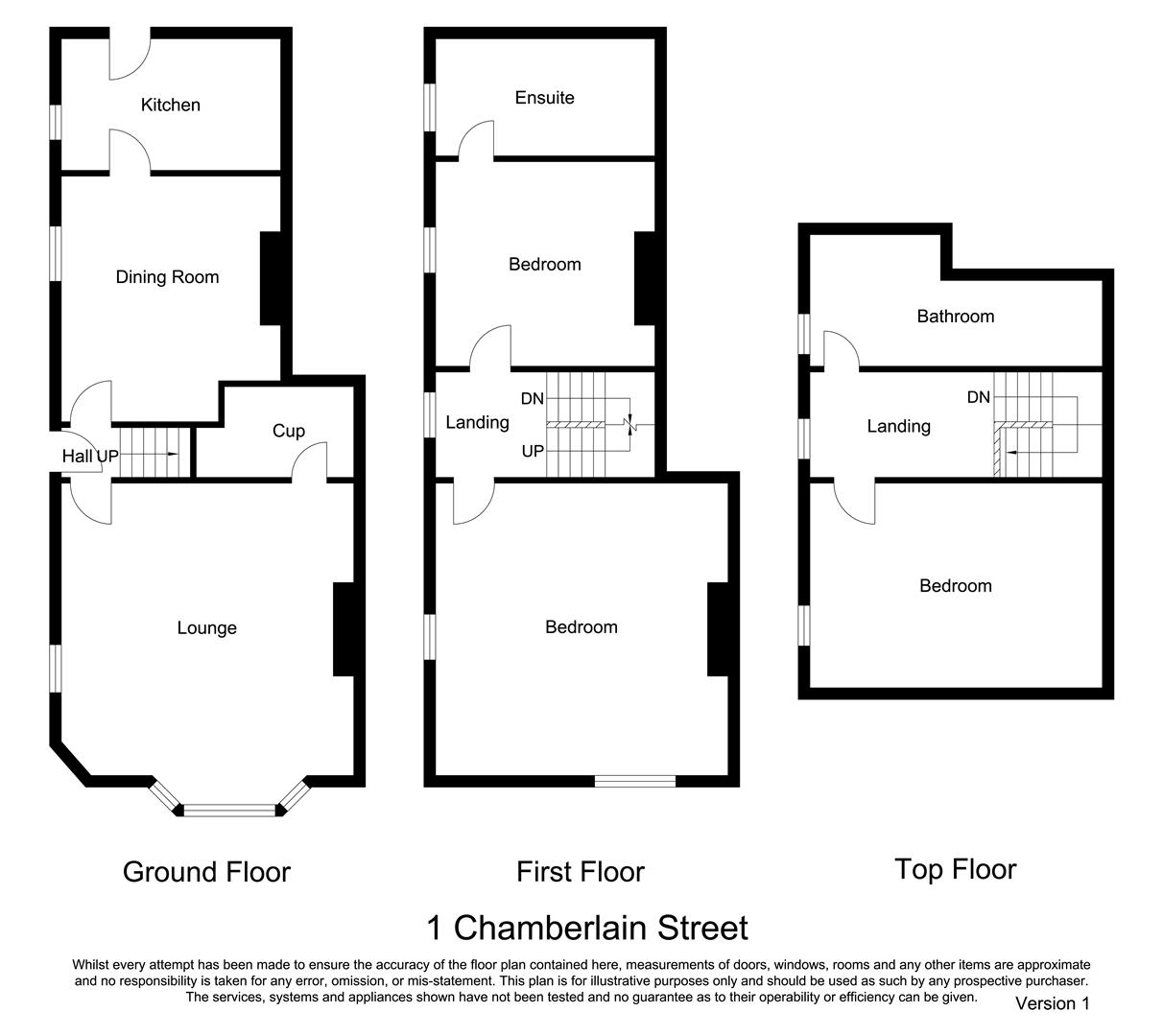 Chamberlain Street, Blyth , NE24 3EJ
